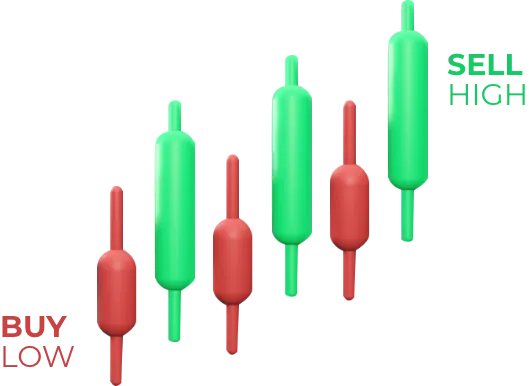 Forex graph